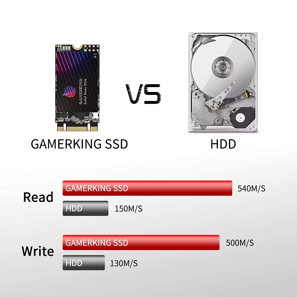 Amazon | Gamerking SSD M.2 2242 1TB NGFF 内蔵ソリッドステート